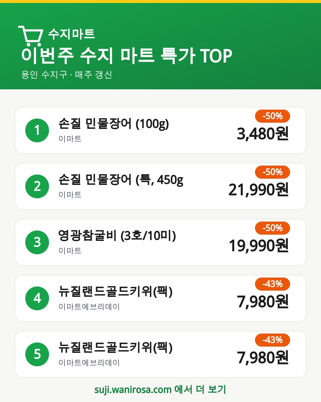 이번주 수지 마트 특가 TOP 카드